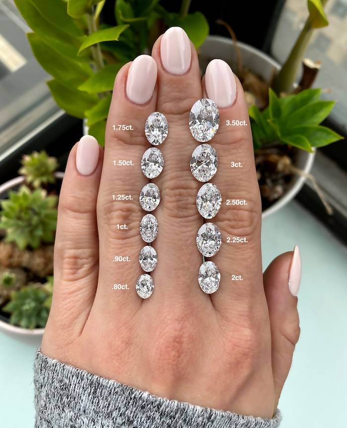 1.0- 3.0cts Oval Bezel Set Lab-Grown Diamond Engagement Ring - Geum Jewels
